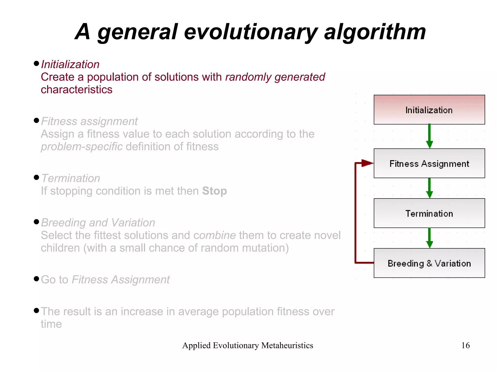 A general evolutionary algorithm Initialization Create a population of solutions with  randomly generated  characteristics Fitness assignment Assign a fitness value to each solution according to the  problem-specific  definition of fitness  Termination If stopping condition is met then  Stop Breeding and Variation Select the fittest solutions and c ombine  them to create novel children (with a small chance of random mutation)   Go to  Fitness Assignment  The result is an increase in average population fitness over time 