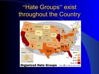 An Introduction To Hate Crime