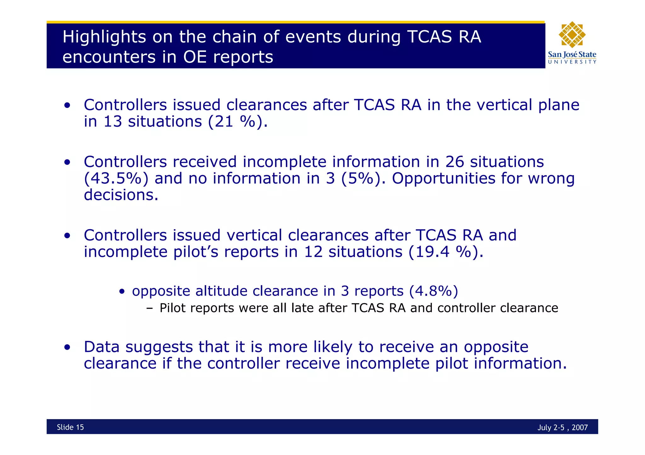 Operational Errors - Interaction with TCAS RAs