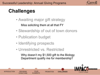 Major Giving Program Successful Leadership: Annual Giving Programs | PDF