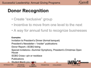 Major Giving Program Successful Leadership: Annual Giving Programs | PDF