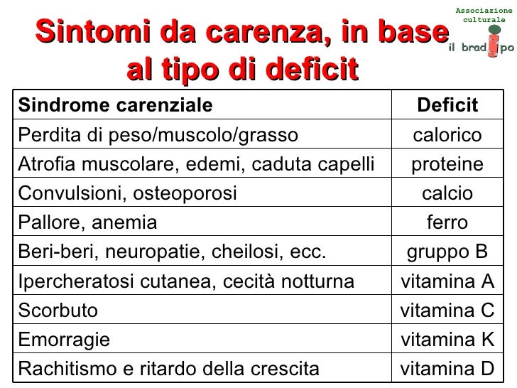 Maschera per capelli con acqua chemerichny e olio di bardana