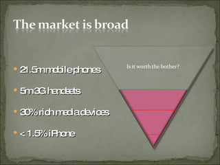 21.5m mobile phones 5m 3G handsets 30% rich media devices < 1.5%  iPhone 