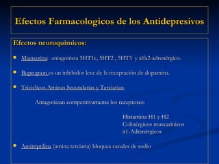 Efectos Farmacologicos de los Antidepresivos Efectos neuroquímicos: Mianserina :  antagonista 5HT1c, 5HT2 , 5HT3  y alfa2-adrenérgico. Bupropion  es un inhibidor leve de la recaptación de dopamina. Triciclicos Aminas Secundarias y Terciarias: Antagonizan competitivamente los receptores: Histamina H1 y H2 Colinérgicos muscarínicos α 1-Adrenérgicos Amitriptilina  (amina terciaria) bloquea canales de sodio 