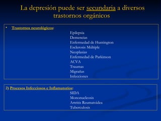 La depresión puede ser  secundaria  a diversos trastornos orgánicos   Trastornos neurológicos : Epilepsia Demencias Enfermedad de Huntington Esclerosis Múltiple Neoplasias Enfermedad de Parkinson  ACVA Traumas  Migrañas  Infecciones 2)  Procesos Infecciosos e Inflamatorios : SIDA Mononucleosis Artritis Reumatoidea  Tuberculosis 