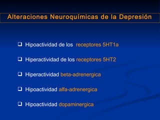 Alteraciones Neuroquímicas de la Depresión   Hiperactividad  beta-adrenergica Hipoactividad de los  receptores 5HT1a Hipoactividad  dopaminergica Hipoactividad  alfa-adrenergica Hiperactividad de los  receptores 5HT2 