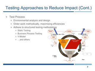 Testing Approaches to Reduce Impact (Cont.) Test Process Environmental analysis and design Order work methodically, maximising efficiencies Adhere to structured testing methodology Static Testing Business Process Testing V-Model … and others 