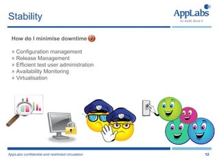 Stability How do I minimise downtime Configuration management Release Management Efficient test user administration Availability Monitoring Virtualisation 