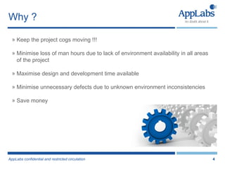 Why ? Keep the project cogs moving !!! Minimise loss of man hours due to lack of environment availability in all areas   of the project Maximise design and development time available  Minimise unnecessary defects due to unknown environment inconsistencies Save money 