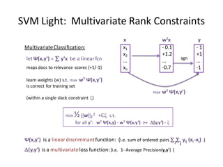 SVM Light: Multivariate Rank Constraints
                                                                         wTx
    ...