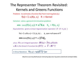 The Representer Theorem Revisited:
   Kernels and Greens Functions
 Problem: to estimate a function f(x) from training dat...