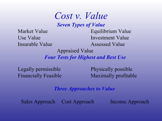 Appraisal Process | PPT