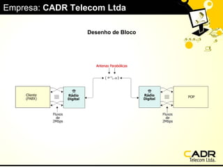 Desenho de Bloco  Empresa:  CADR Telecom Ltda 