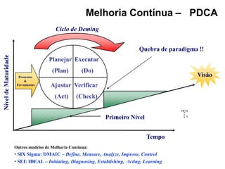 Apresentacao Omar Mussi 24 Julho 2008
