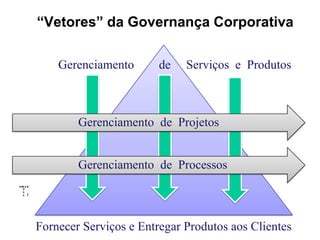 Apresentacao Omar Mussi 24 Julho 2008