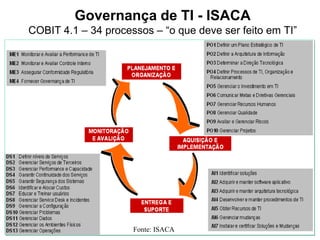 Apresentacao Omar Mussi 24 Julho 2008
