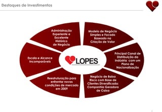 Destaques de Investimentos Modelo de Negócio  Simples e Focado Baseado na Criação de Valor Principal Canal de Distribuição da Indústria  com um Plano de Nacionalização Negócio de Baixo Risco com Base de Clientes Diversificada: Companhia Geradora de Caixa Reestruturação para enfrentar novas condições de mercado em 2009 Escala e Alcance Incomparáveis Administração Experiente e Excelente Histórico de Negócio 