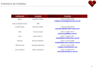 Cobertura de Analistas Instituição Analista Contato Ágora Cristiane Viana  (+55 21) 2529-3393  [email_address]   Banco Espírito Santo TBD - Credit Suisse Marcelo Telles  (+52 55) 5283-8933  [email_address]   Itaú Tomas Awad  (+55 11) 5029-4517  tomas.awad@itau.com.br  Link Celso Boin Jr.  (+55 11) 4505-6701  [email_address] Planner Ricardo Martins  (+55 11) 2172-2600  rmartins@plannercorretora.com.br  UBS Pactual Rodrigo Monteiro (+55 21) 3262-9208  [email_address] Coin Valores Marco Barbosa (+55 11) 3035-4141 [email_address]   
