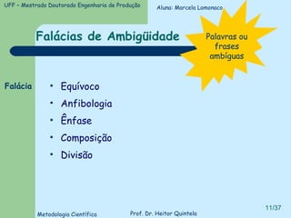 Falácias de Ambigüidade Equívoco Anfibologia Ênfase Composição Divisão Falácia Aluna: Marcela Lomonaco Palavras ou frases ambíguas 