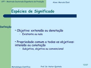 Espécies de Significado Objetivo: extensão ou denotação Existente ou nula Propriedade comum a todos os objetivos: intensão ou conotação Subjetiva, objetiva ou convencional Definição Aluno: Marcelo Eboli 