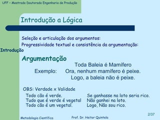Seleção e articulação dos argumentos: Progressividade textual e consistência da argumentação: Introdução a Lógica Argumentação OBS: Verdade x Validade Todo cão é verde. Tudo que é verde é vegetal Todo cão é um vegetal. Se ganhasse na loto seria rico. Não ganhei na loto. Logo, Não sou rico. Introdução Exemplo: Toda Baleia é Mamífero Ora, nenhum mamífero é peixe. Logo, a baleia não é peixe. 