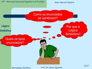 Por que a Lógica Simbólica? Quais os tipos enunciados? Como os enunciados se combinam? Lógica Simbólica Aluno: Marcelo Zanette 
