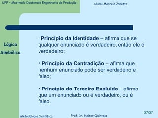 Princípio da Identidade  – afirma que se qualquer enunciado é verdadeiro, então ele é verdadeiro; Princípio da Contradição  – afirma que nenhum enunciado pode ser verdadeiro e falso; Princípio do Terceiro Excluido  – afirma que um enunciado ou é verdadeiro, ou é falso. Lógica Simbólica Aluno: Marcelo Zanette 
