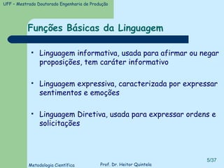Funções Básicas da Linguagem Linguagem informativa, usada para afirmar ou negar proposições, tem caráter informativo Linguagem expressiva, caracterizada por expressar sentimentos e emoções Linguagem Diretiva, usada para expressar ordens e solicitações 