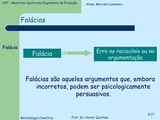 Falácias são aqueles argumentos que, embora incorretos, podem ser psicologicamente persuasivos. Falácia Falácias Falácia Erro no raciocínio ou na argumentação Aluna: Marcela Lomonaco 