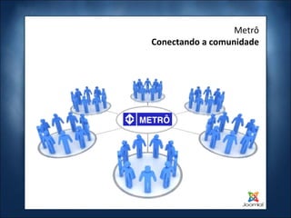 Metrô Conectando a comunidade 