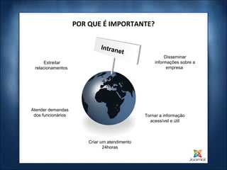 POR QUE É IMPORTANTE? Intranet Estreitar relacionamentos  Disseminar informações sobre a empresa  Atender demandas dos funcionários Criar um atendimento 24horas Tornar a informação acessível e útil 