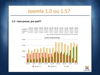 Joomla 1.0 ou 1.5? 1.5 – Sem pensar, por quê?? 