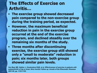 The exercise group showed decreased pain compared to the non-exercise group during the training period, as expected. However, the maximum beneficial reduction in pain in the exercise group occurred at the end of the exercise program, and declined steadily over the remaining six months of the study. Three months after discontinuing exercise, the exercise group still showed only a "small to moderate" reduction in pain; six months later, both groups showed similar pain levels. The Effects of Exercise on Arthritis… Van Baar ME, Dekker J, Oostendorp RAB, et al. Effectiveness of exercise in patients with osteoarthritis of hip or knee: Nine months' follow up. Annals of the Rheumatic Diseases 2001:60, pp. 1123-1130.  