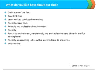 Artof Speaking Club Satisfaction Survey Responses Oct 08