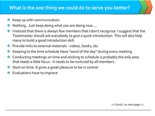 Artof Speaking Club Satisfaction Survey Responses Oct 08