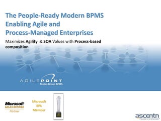 The People-Ready Modern BPMS
Enabling Agile and
Process-Managed Enterprises
Maximizes Agility & SOA Values with Process-based
composition




             Microsoft
               BPA
             Member
 