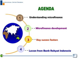 Microfinance development 1 2 Understanding microfinance 3 Key success factors AGENDA 4 Lesson from Bank Rakyat Indonesia  