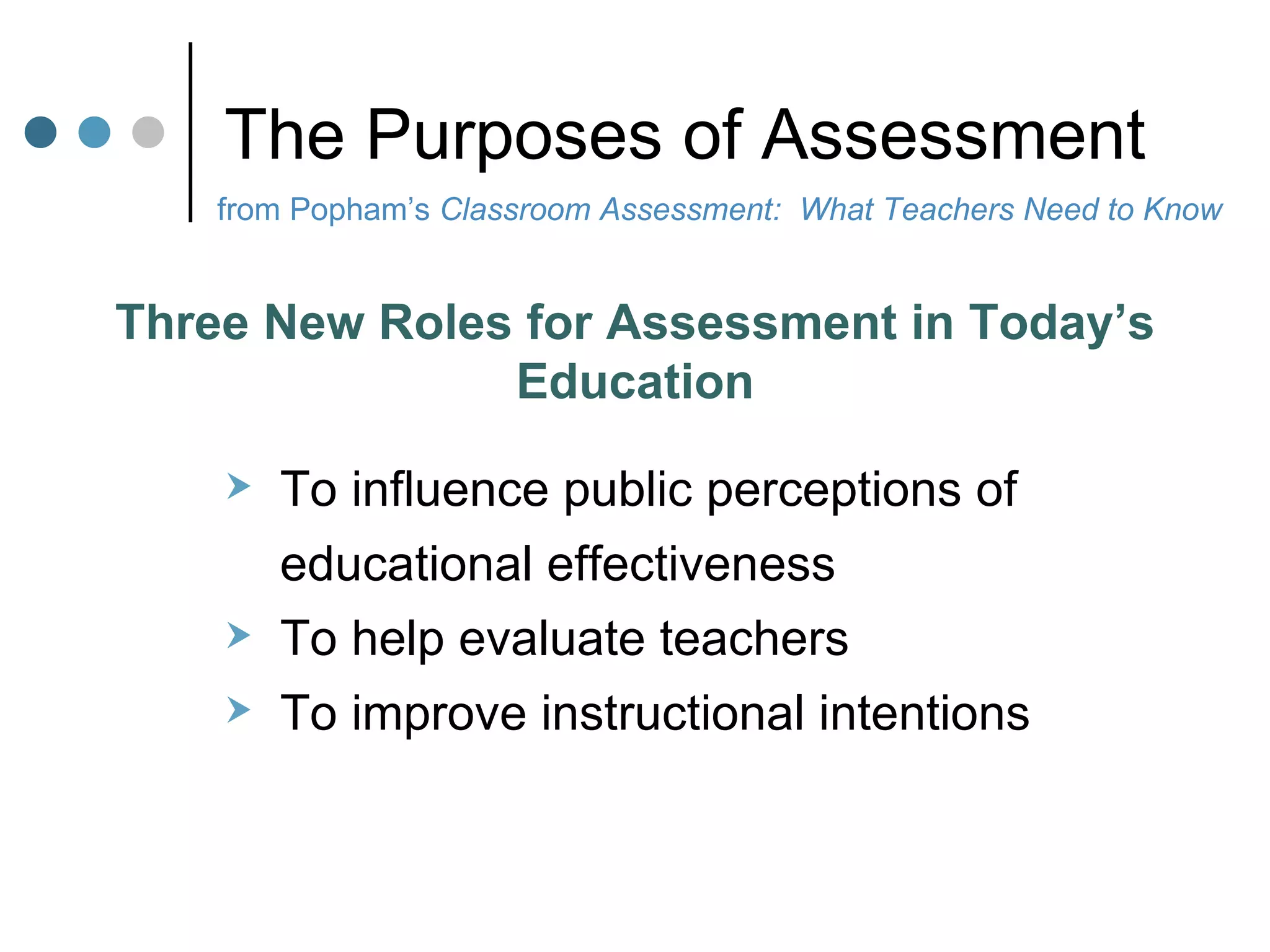 The Purposes of Assessment To influence public perceptions of  educational effectiveness To help evaluate teachers To improve instructional intentions from Popham’s  Classroom Assessment:  What Teachers Need to Know Three New Roles for Assessment in Today’s Education 