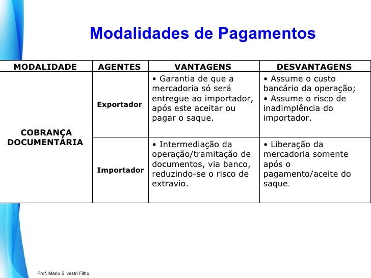 Logistica Global