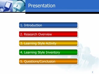 Authentic Assessment | PPT