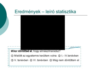 Eredmények – leíró statisztika 
