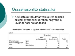 Összehasonlító statisztika A felsőfokú tanulmányokkal rendelkező szülők gyermekei körében nagyobb a kivándorlási hajlandóság 
