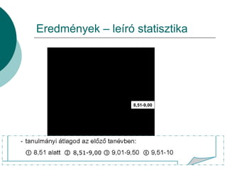 Eredmények – leíró statisztika 8,51-9,00 8,51-9,00 