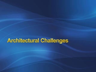 Azure Services Platform