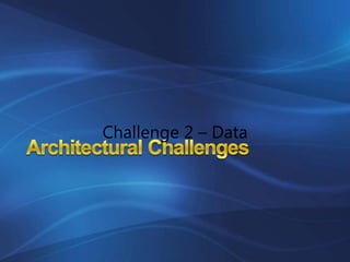 Azure Services Platform