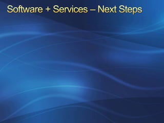 Azure Services Platform