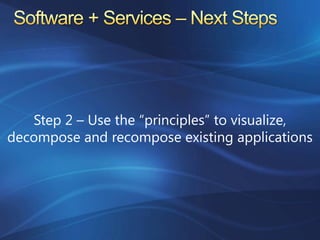 Azure Services Platform