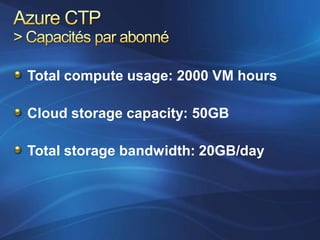 Azure Services Platform