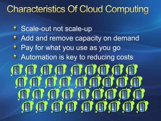 Azure Services Platform