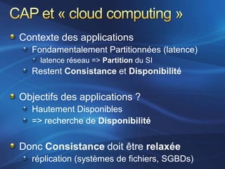 Azure Services Platform